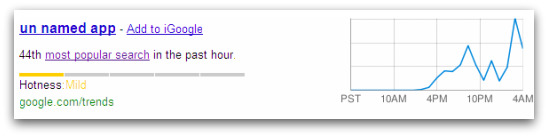 Google Trends for un named app