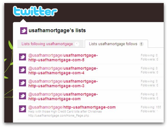 Multiple spam Twitter lists