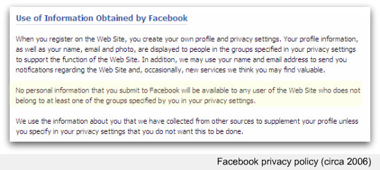 Facebook privacy policy, circa 2006