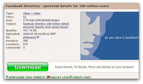 The Facebook user data can be downloaded from a peer-to-peer file-sharing network