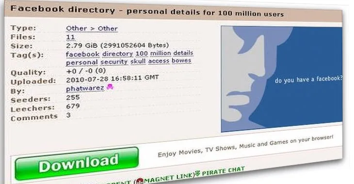 Details of 100 million Facebook users were *already* exposed on the net