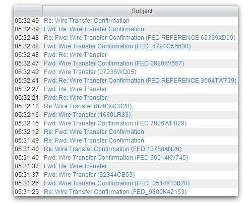 Malicious wire transfer email subject lines