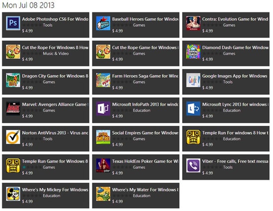 Fake apps in the Windows Store