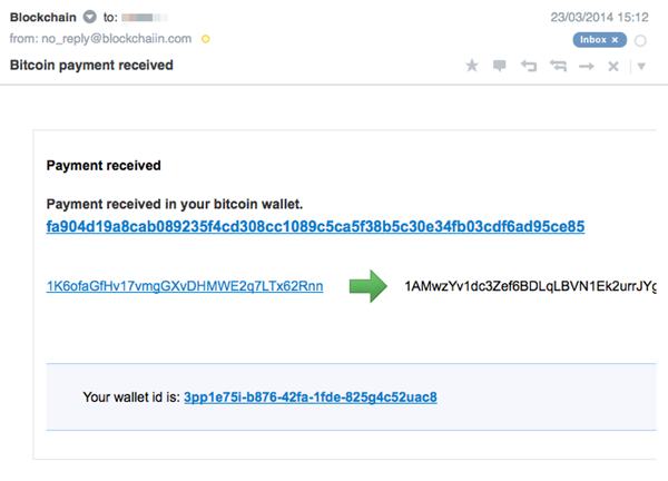 Blockchain phishing email