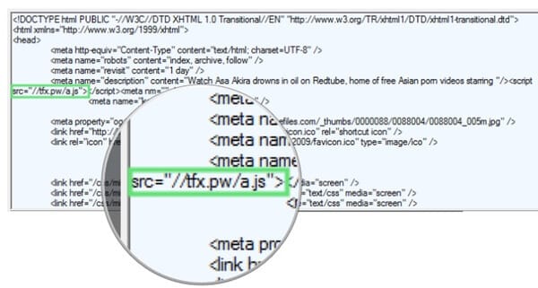Compromised RedTube HTML code