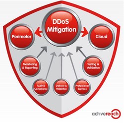 [Sponsor] activereach’s free guide to DDoS attacks and mitigation