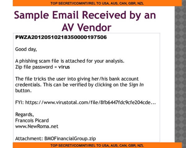 Sample email sent to anti-virus vendor