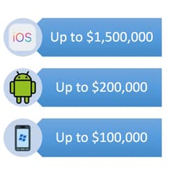 Earn $1.5 million by remotely jailbreaking iOS 10
