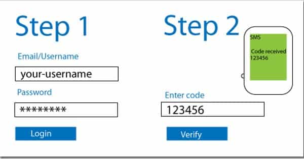 You Can Now Enable Two-Step Authentication For Your Nintendo Account