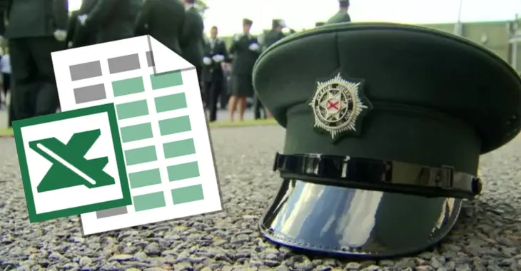 10,000 N Eire law enforcement officials and workers have their particulars uncovered after spreadsheet screw-up • Graham Cluley